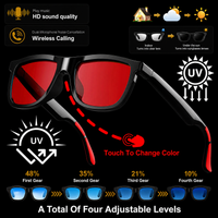 Red Photochromic