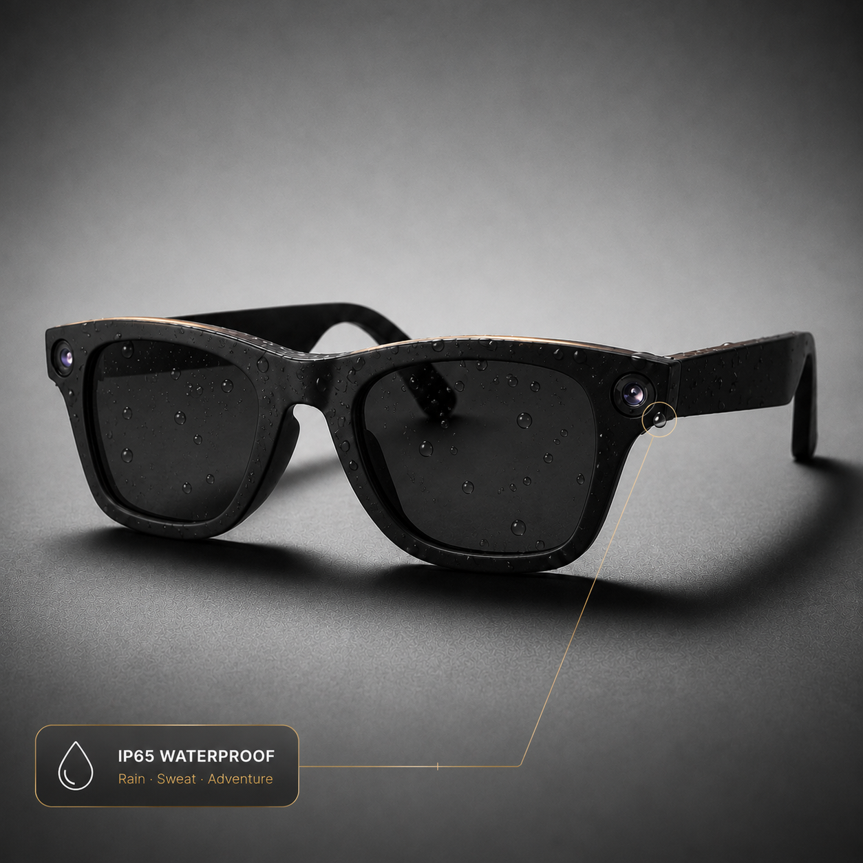 VOXILU | Cyan™ AI WAYFARER
