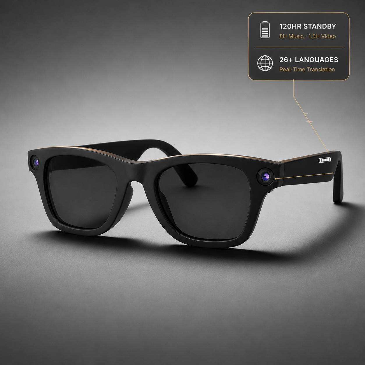 VOXILU | Cyan™ AI WAYFARER