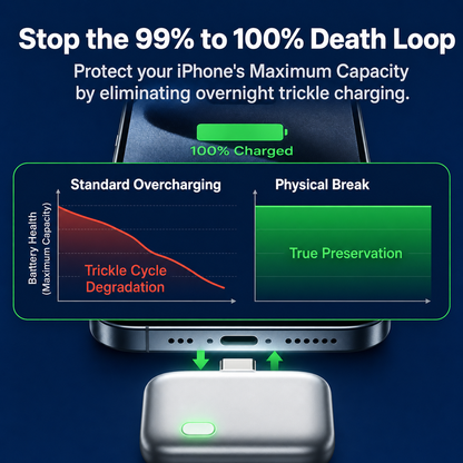 VOXILU™ 140W Smart Charging Protector