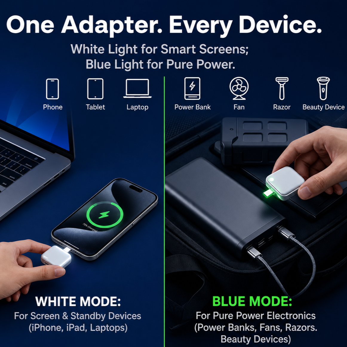 VOXILU™ 140W Smart Charging Protector